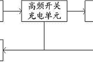 智能直流電源柜