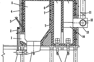 煤磨烘干配套專用沸騰爐