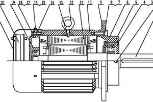 棒材線專(zhuān)用變頻調(diào)速電動(dòng)機(jī)