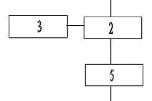 彈跳輥張力超限液壓系統(tǒng)保護(hù)裝置