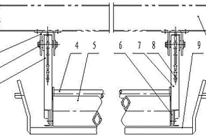 燒結(jié)機(jī)臺(tái)車(chē)篦條壓平裝置