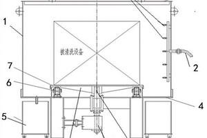 自動清洗下線設備外表的清洗機