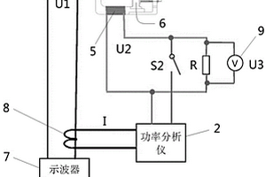 軟磁復(fù)合材料電機(jī)定子測試裝置