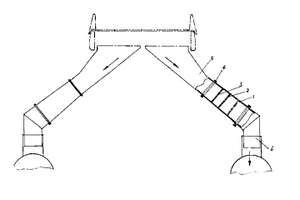 燒結(jié)機(jī)風(fēng)箱支管風(fēng)量控制裝置