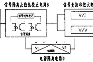 模擬量信號(hào)轉(zhuǎn)換隔離模塊