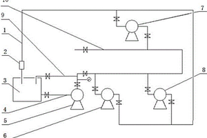 硫銨化工泵機封冷卻水循環(huán)結(jié)構(gòu)