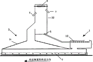 生石灰配消器