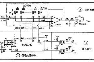 同步控制器