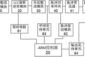 用于脈沖等離子水處理的脈沖電源