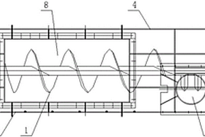 螺旋給料器