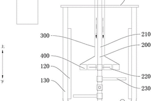 自吸式機械化學(xué)反應(yīng)裝置