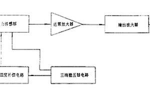 應(yīng)變式壓力變送器