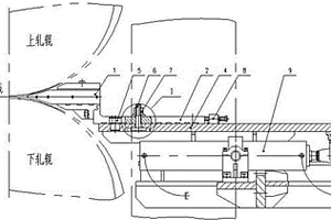 鑄嘴角度可調(diào)式鑄軋機(jī)鑄嘴小車結(jié)構(gòu)