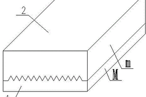 增加鋁合金復(fù)合板結(jié)合強(qiáng)度的結(jié)構(gòu)