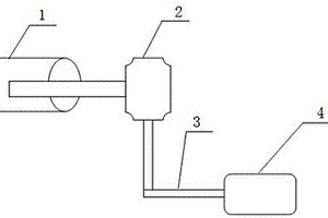 精煉爐水冷測溫系統(tǒng)