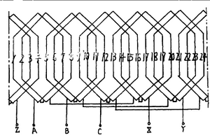 鼠籠型無(wú)級(jí)調(diào)速電動(dòng)機(jī)