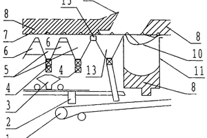 改進(jìn)的環(huán)冷機(jī)