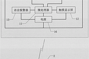 低功耗高壓開關(guān)柜無線測溫裝置