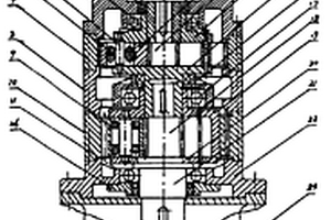 行星齒輪減速機