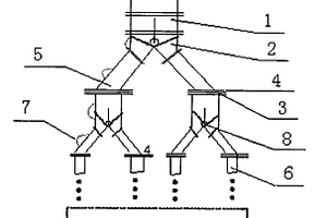 向電爐供應(yīng)高溫直接還原鐵的分流控制裝置