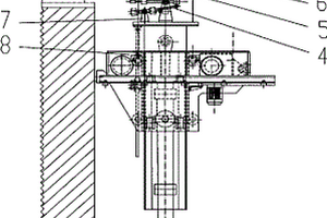 冷軋機(jī)組開卷機(jī)和卷取機(jī)廢尾卷卸料裝置