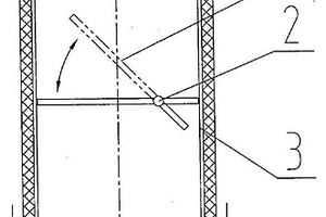 爐膛壓力自動調(diào)節(jié)裝置