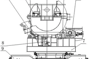 用于鋼水包熱修的旋轉(zhuǎn)傾翻設(shè)備