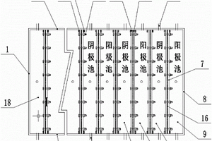 多金屬的二元及二元以上粗合金電解或電極槽