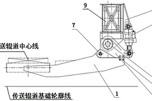 高架式裝出鋼機(jī)的升降裝置