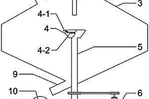 具有熱防護(hù)功能的熔渣組合式離心氣淬?；b置及方法