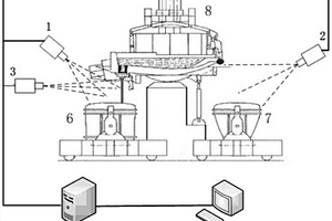 轉(zhuǎn)爐/電爐出鋼監(jiān)測裝置及控制方法