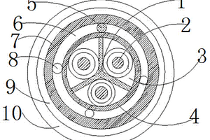 計(jì)算機(jī)用多芯同軸電纜