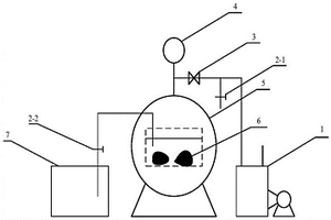 預測搗固焦炭搗固程度的方法