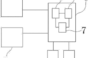 利用水泵起動控制裝置進行安全穩(wěn)定上水的供水系統(tǒng)