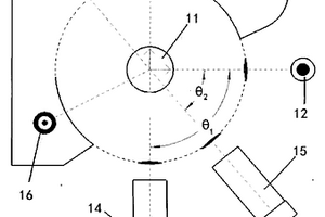 用于原子熒光光譜儀的非色散光學系統(tǒng)