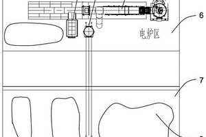 集連續(xù)配料和集中配料于一體的連續(xù)加料電爐