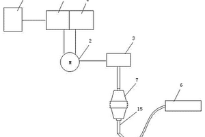 小型試驗(yàn)室煤粉混合機(jī)