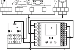 SD系列電動執(zhí)行機構(gòu)