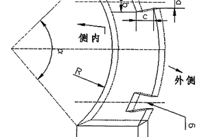 用于異型坯連鑄機中間包的導流板