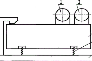 雙激振電機(jī)自同步直線振動(dòng)篩