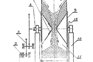 無動(dòng)力漏斗效應(yīng)物料均化機(jī)