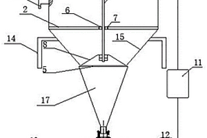 應(yīng)用在離心機(jī)中的螺桿活塞式布料器