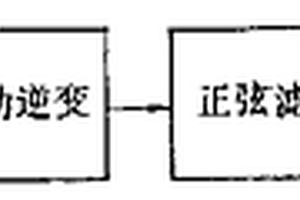 IGBT電壓型感應(yīng)加熱裝置