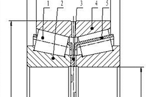 軋機用長壽命新型雙列圓錐滾子軸承