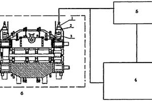 以壓力為控制目標(biāo)的扇形段執(zhí)行機(jī)構(gòu)