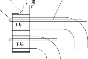 燃氣發(fā)電鍋爐點火裝置