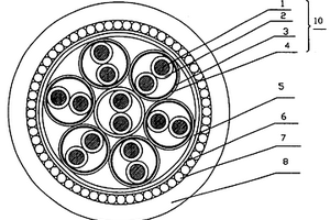 耐高溫對(duì)絞屏蔽計(jì)算機(jī)電纜