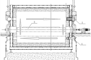 爐氣高速旋流的輥底式熱處理爐