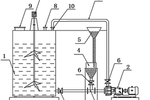 濕法工藝中用硫酸鎳溶液與氟化鈉粉末混合裝置