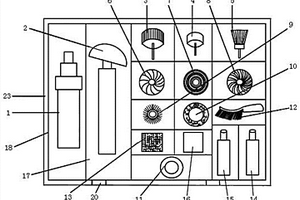 電力除銹組合工具箱